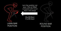 AeroCoach Lann Carbon Track Handlebars (Medium) -Bikes Gear Sales aerocoach 1