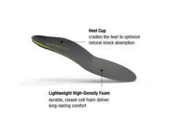 Superfeet Carbon Slim Fit Insoles -Bikes Gear Sales carbon 4 1