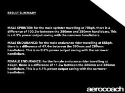 Alpina Carbon Sprint Track Handlebars 18 Alpina Carbon Sprint Track Handlebars -Bikes Gear Sales dolanhandlebars030718 4