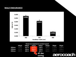 Alpina Carbon Sprint Track Handlebars 20 Alpina Carbon Sprint Track Handlebars -Bikes Gear Sales dolanhandlebars030718 6